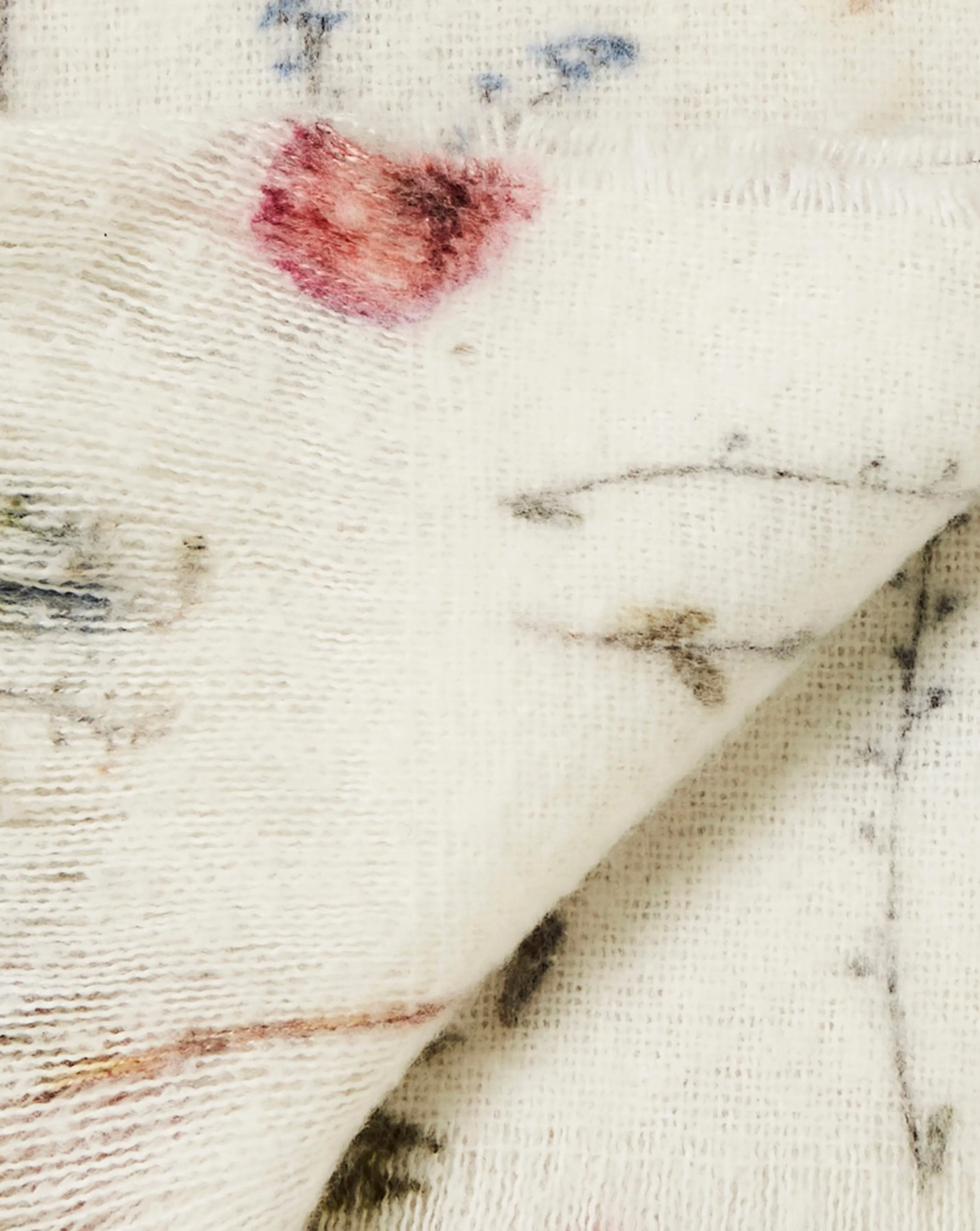 Pressed Floral Faux Mohair Throw 3 Pressed Floral Faux Mohair Throw