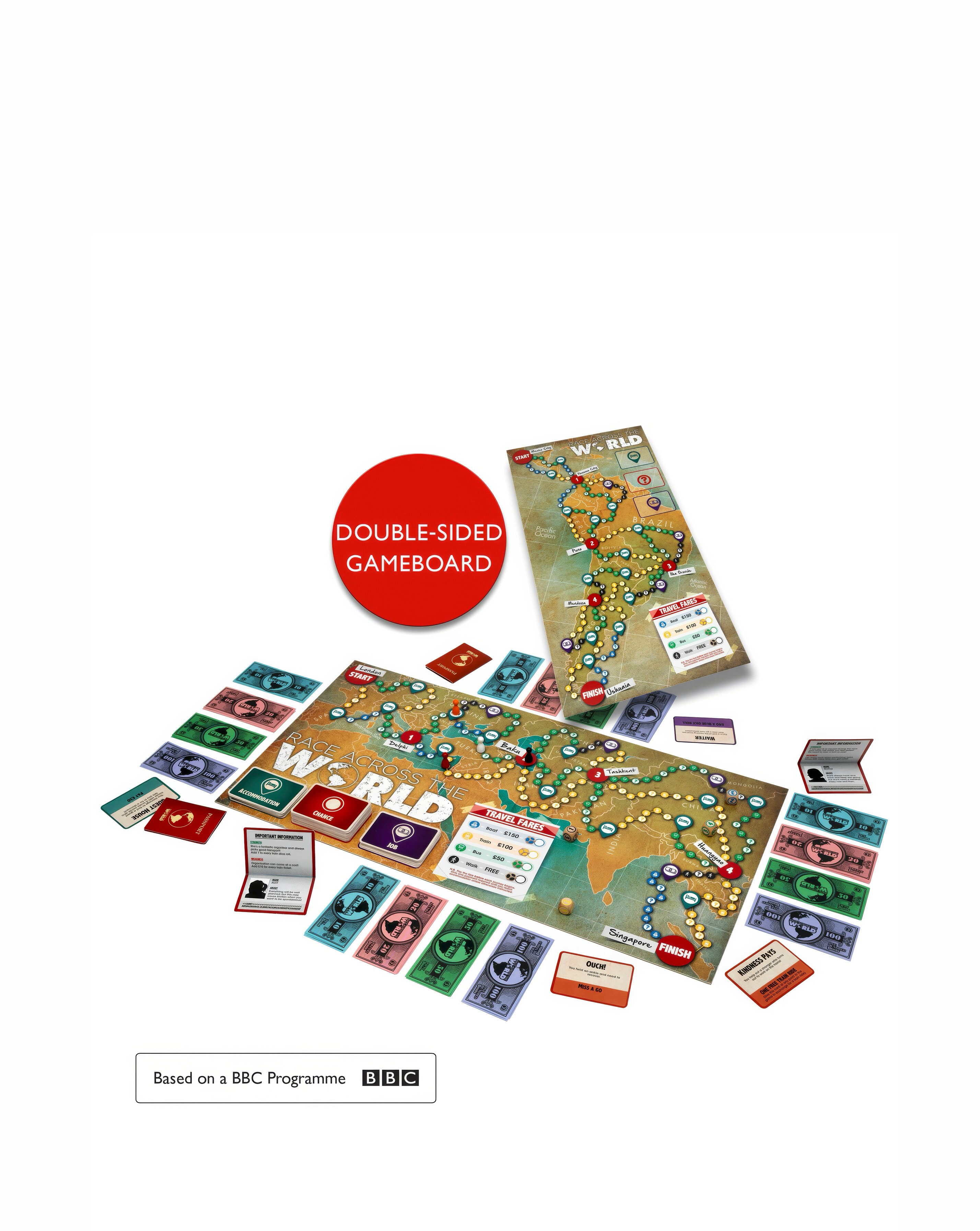Race Across the World Board Game 3 Race Across the World Board Game