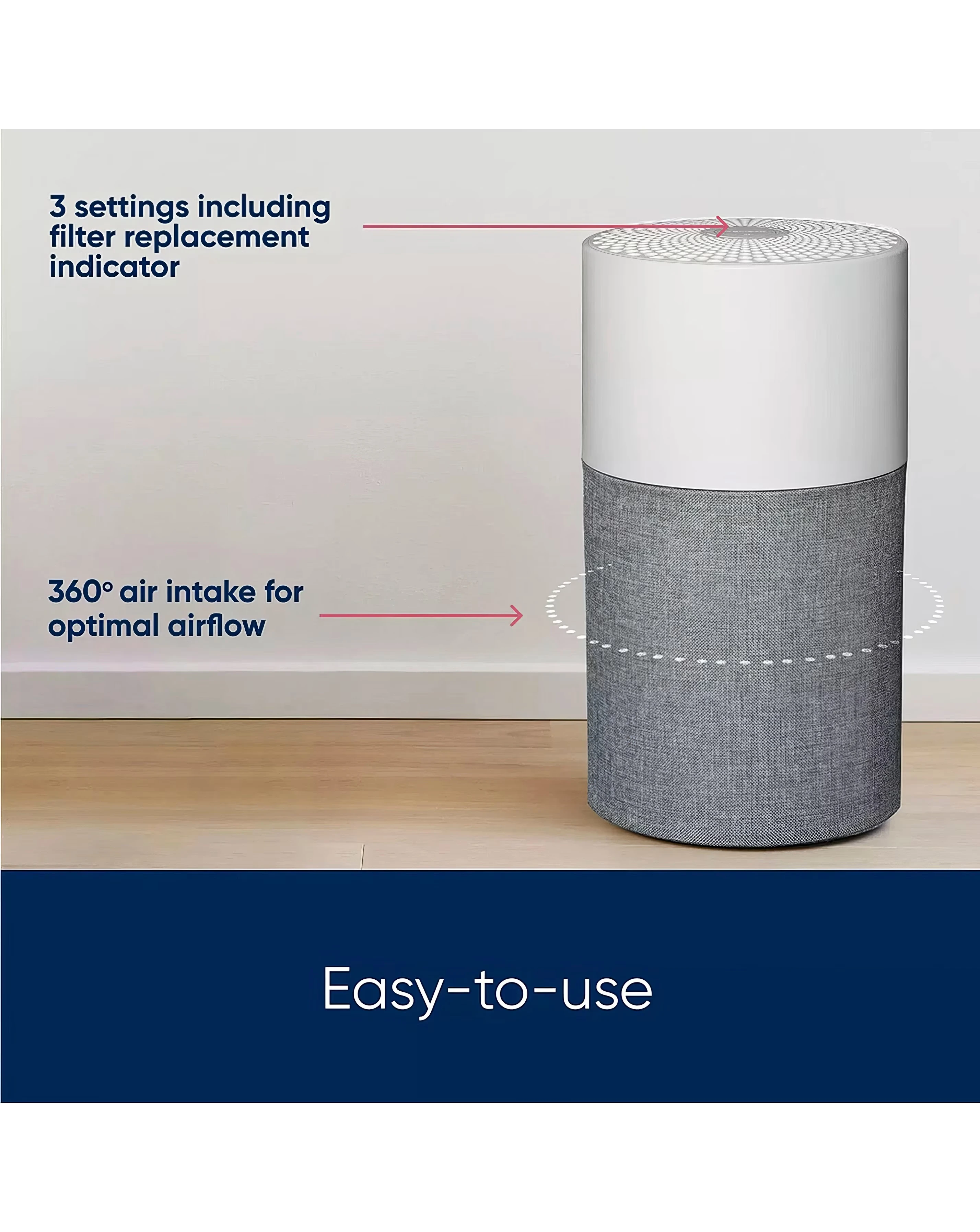 BLUEAIR Blue Pure 511 Air Purifier 15 BLUEAIR Blue Pure 511 Air Purifier