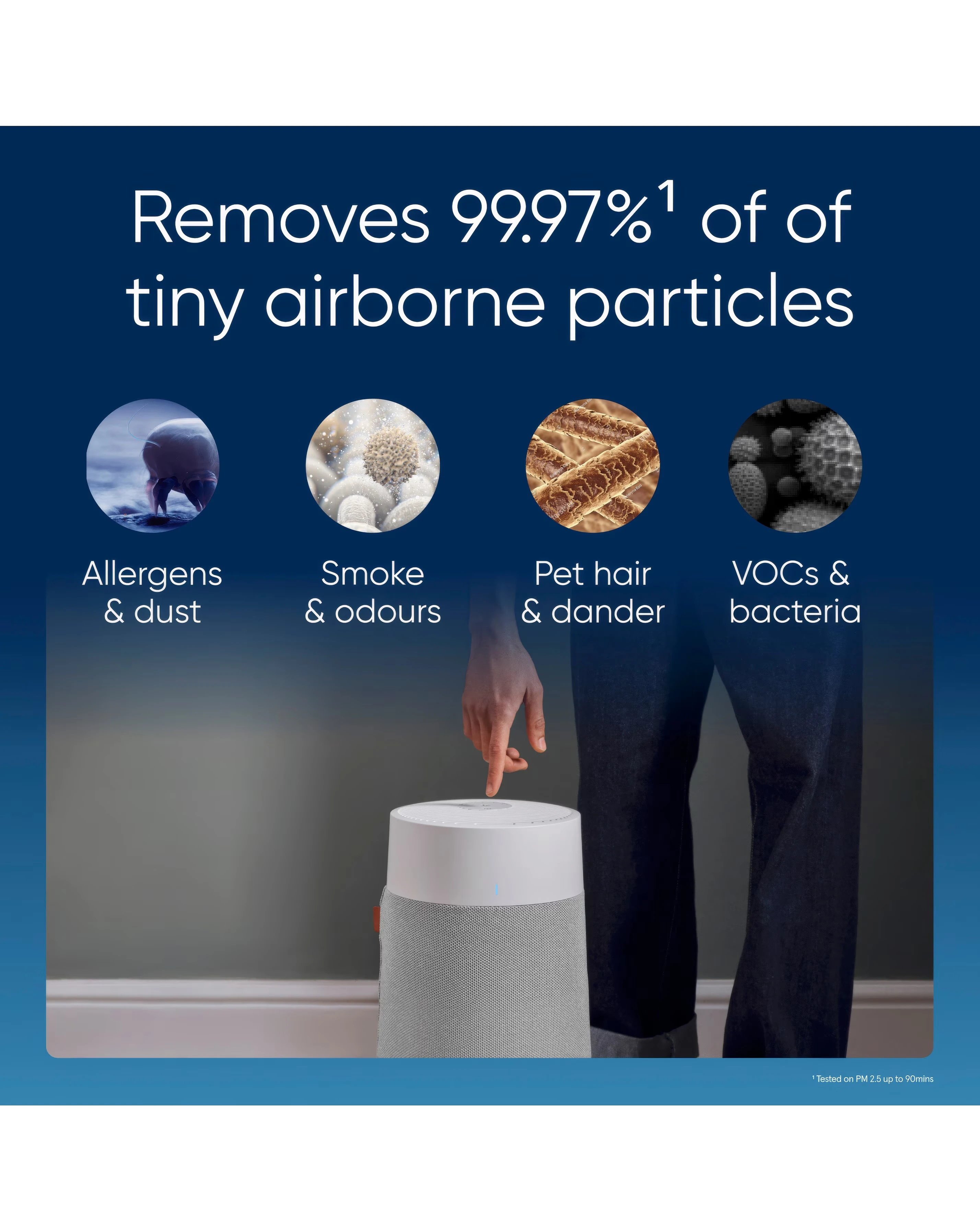 BLUEAIR Blue Pure 511 Air Purifier 6 BLUEAIR Blue Pure 511 Air Purifier