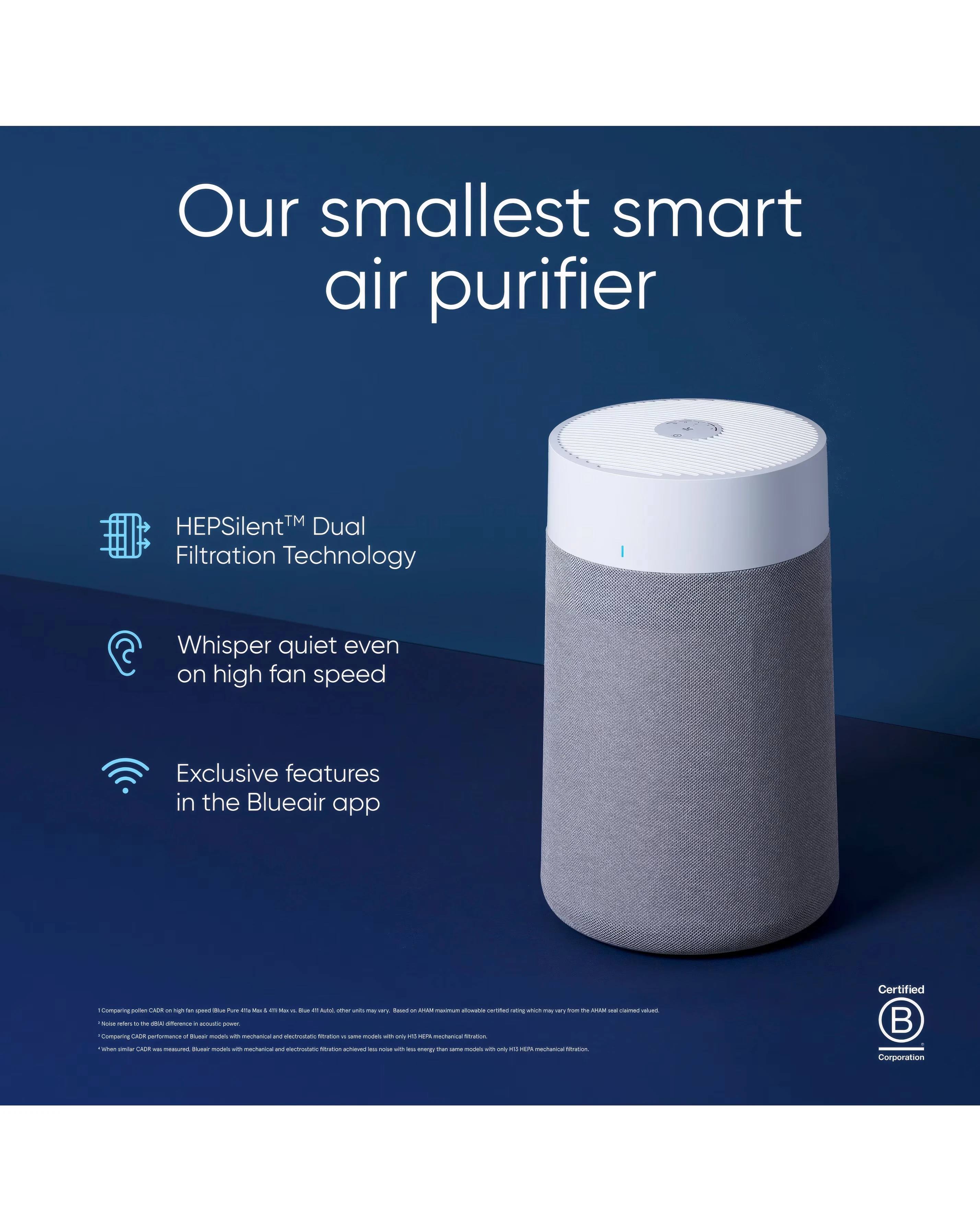 BLUEAIR Blue Pure 511 Air Purifier 7 BLUEAIR Blue Pure 511 Air Purifier