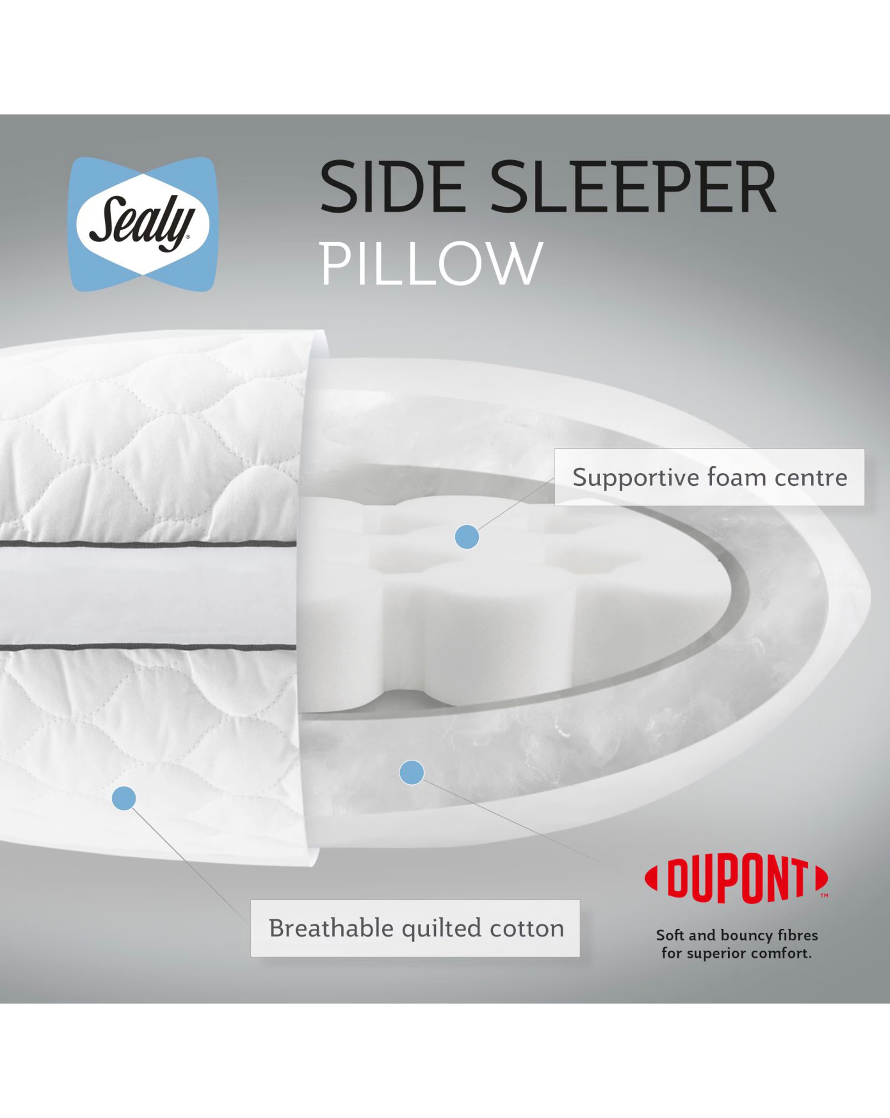 Sealy Side Sleeper Pillow 7 Sealy Side Sleeper Pillow